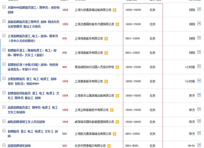 现在学什么手艺有前途