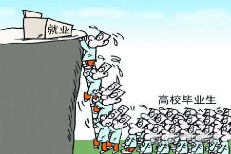 大学就业难的问题该怎么解决？