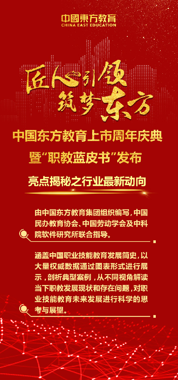 重磅|就在明天！中国东方教育上市周年庆典暨“职教蓝皮书”发布，带你提前揭秘三大特色亮点！