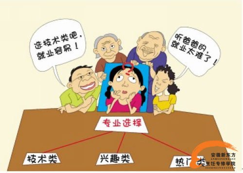 中考分数查询后  七算八算  学厨师最划算