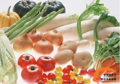 安徽新东方教你合理膳食均衡食物能量