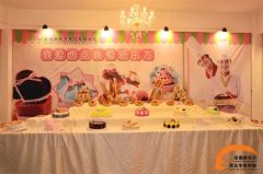 学西点选对学校 成就美好未来