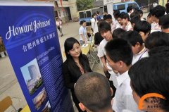 合肥最好的技术学校-安徽新东方烹饪学院