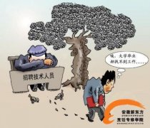 职业教育破解“用工荒、就业难”问题