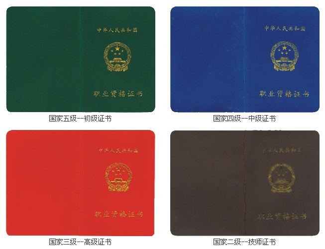 厨师等级考证介绍