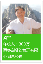 初中生学什么好