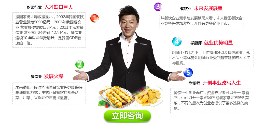 初中生学什么好